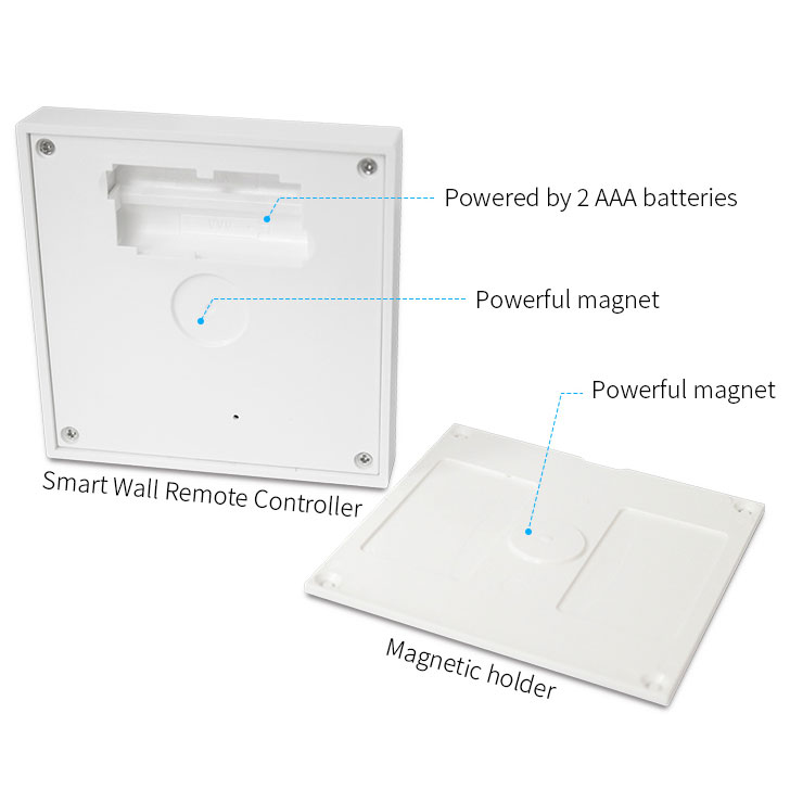WR02RF 4-Zone RF Wireless Magnetic Battery Powered Panel Wall Remote For WB5, Milight (DIM & CCT)